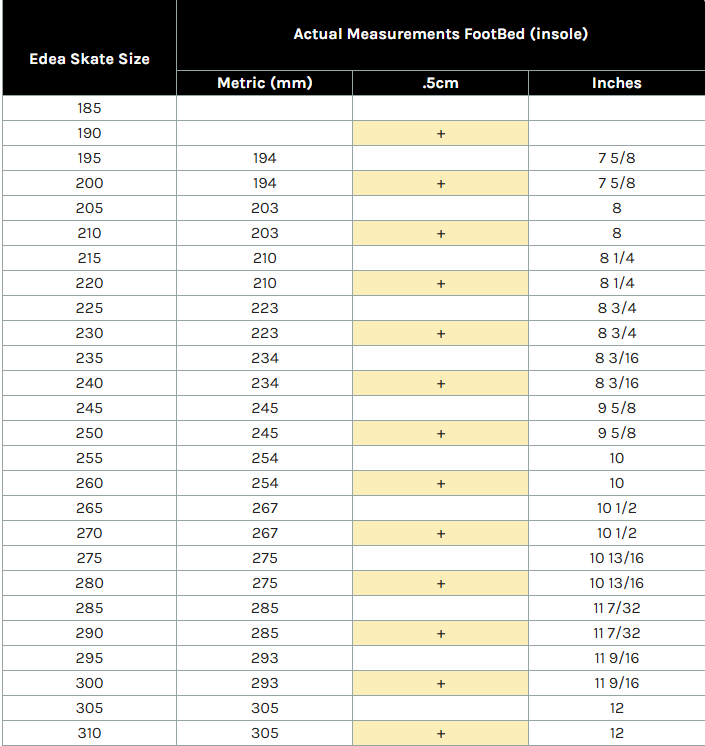 Edea Boot Sizing Chart